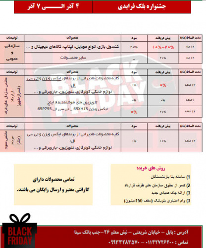 قرارداد فروش اقساطی فیمابین دانشگاه و فروشگاه‌های زنجیره‌ای مادیران